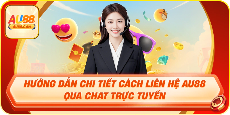 Minh họa các bước gửi yêu cầu hỗ trợ AU88 qua kênh trực tuyến